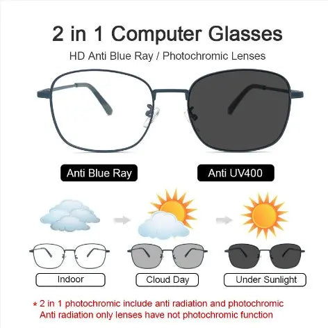 Sun Shield - Photochromic Anti-Radiation Glasses