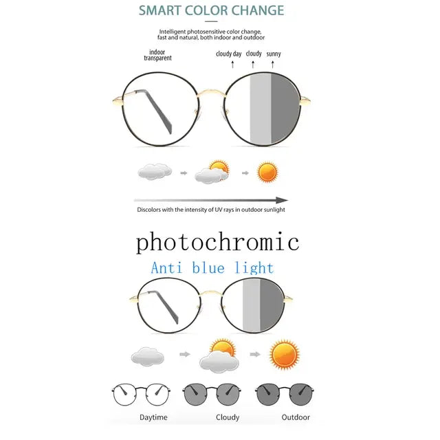 Photochromic Round Metal Frame Glasses – Modern & Lightweight(AU4)