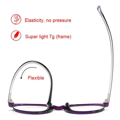 SlimVision Clip – Ultra-Thin Clip-On Reading Glasses